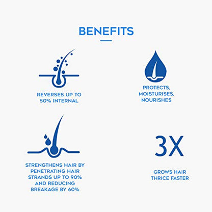 Parachute Aloe Vera Coconut Hair Oil
