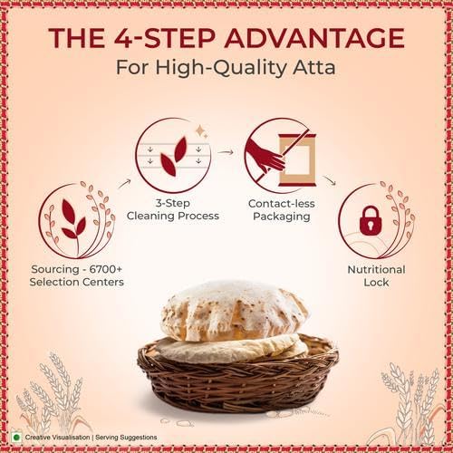 Aashirvaad Whole Wheat Flour Shudh Chakki Atta