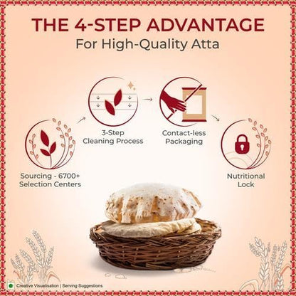 Aashirvaad Whole Wheat Flour Shudh Chakki Atta