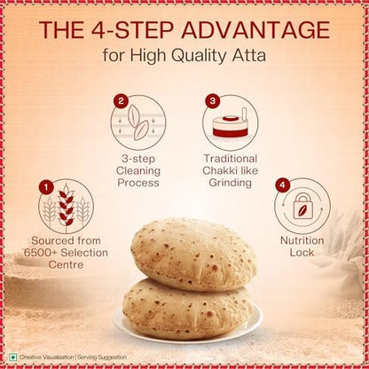 Aashirvaad Atta Flour, 10kg
