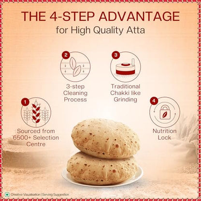 Aashirvaad Whole Wheat Flour Shudh Chakki Atta