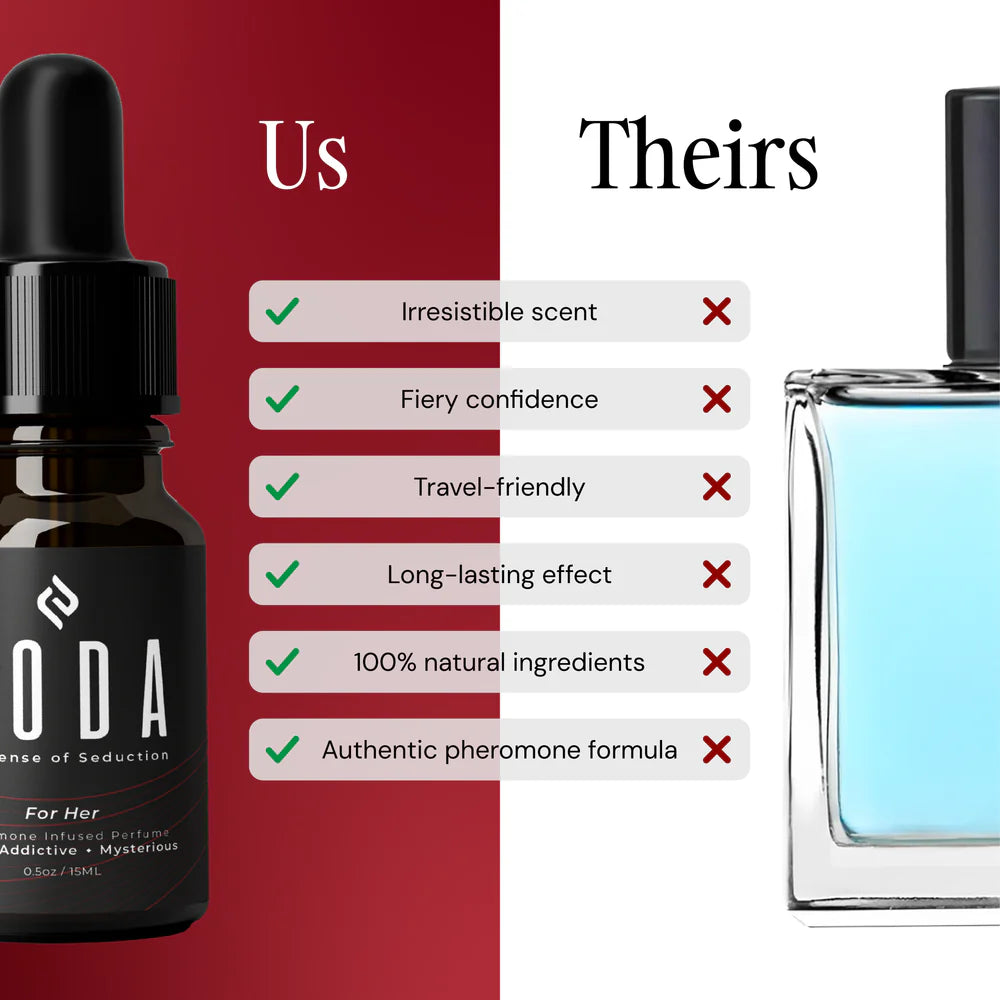 Goda The irresistible scent that amplifies you, and draws her in