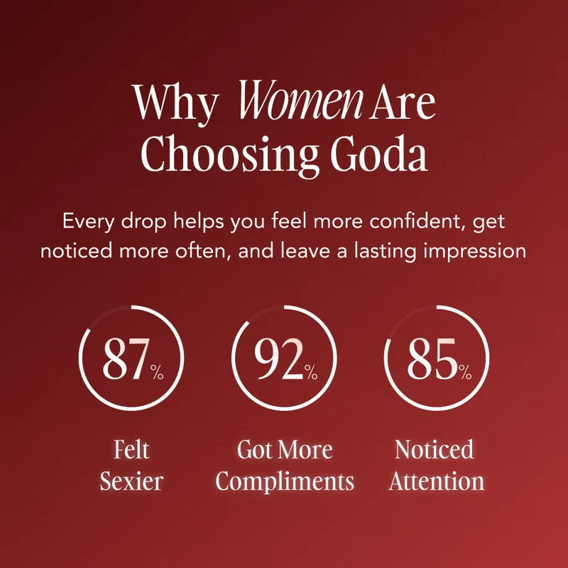 Goda The irresistible scent that amplifies you, and draws her in