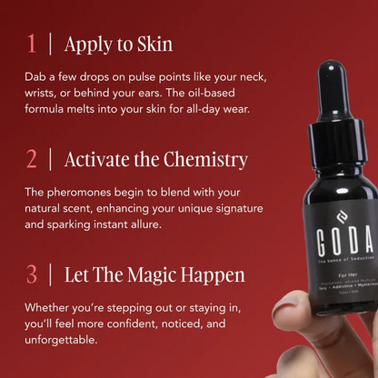 Goda The irresistible scent that amplifies you, and draws her in